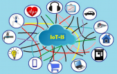 IoT-IS